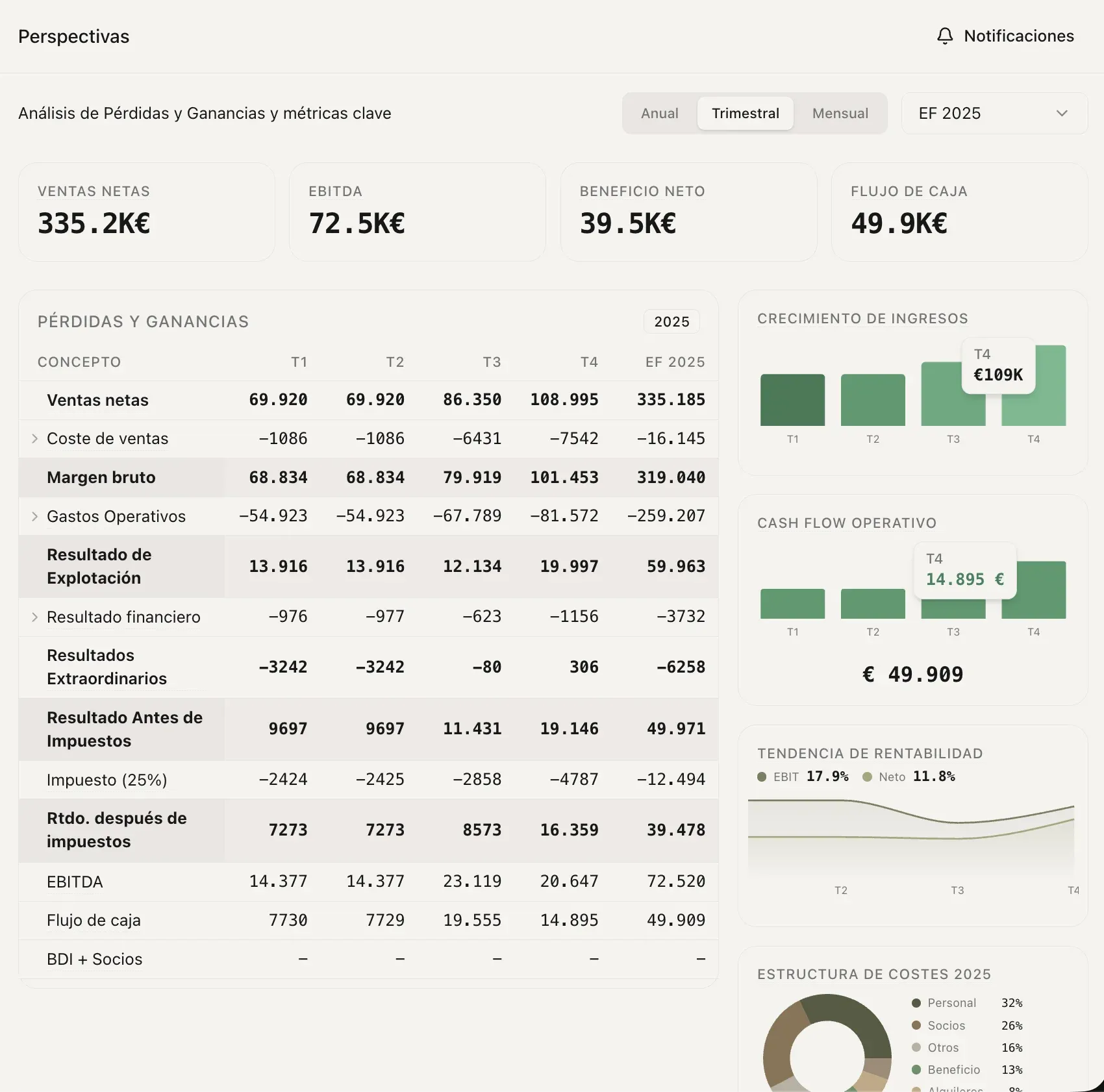 Datos entran, claridad sale